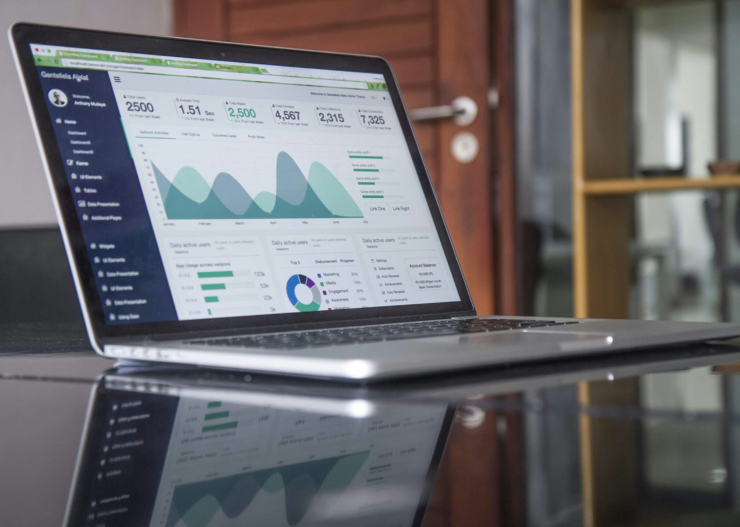 SaaS de comptabilité & finance